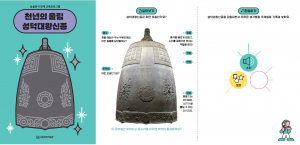 국립경주박물관 상설전시연계 교육프로그램 개설