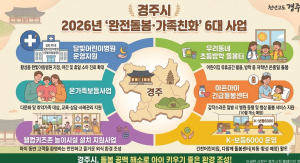 지역 돌봄 공백 없앤다… 경주시, 6개 사업으로 ‘완전돌봄’ 본격 나서