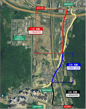 KTX경주역세권 연결도로 뚫린다…광명~화천 9일부터 순차 개통
