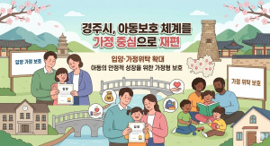 경주시, 보호아동 ‘가정형 보호’ 강화…입양·위탁 확대
