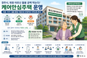 경주시, 병원·시설 퇴원 후 돌봄 공백 막는다… ‘케어안심주택’ 운영