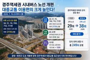 경주시, 경주역세권 시내버스 노선 개편…대중교통 이용편의 크게 높인다