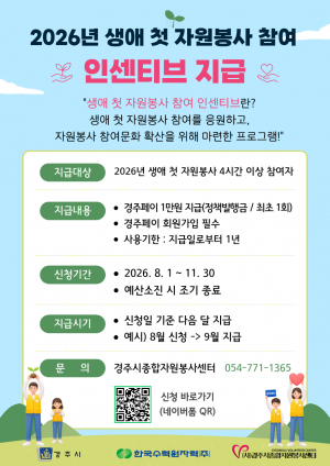(사)경주시종합자원봉사센터, ‘생애 첫 자원봉사 참여 인센티브’ 첫 시행