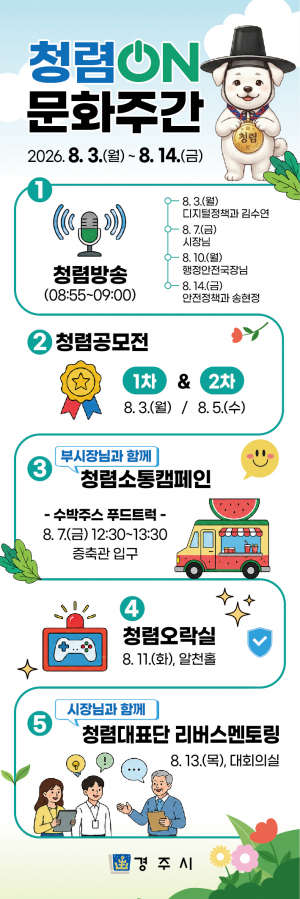 경주시, 소통과 공감의‘청렴ON 문화주간’운영