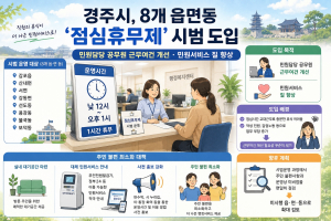 경주시, 8개 읍면동 ‘점심휴무제’ 시범 도입…민원서비스 질 높인다