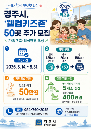 경주시, 아동친화음식점‘웰컴키즈존’50곳 추가 모집