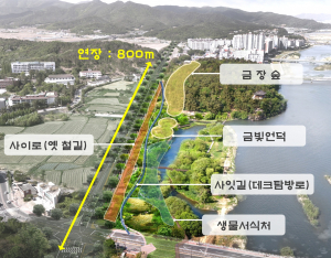 경주시, 철도 유휴부지 활용해 ‘금장낙안 도시생태숲’ 조성…시비 20억 절감